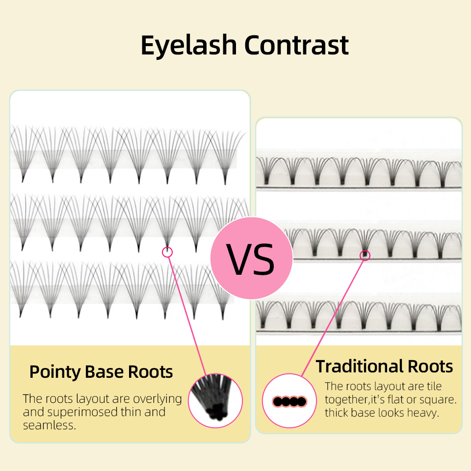 래쉬프로페서 XL 트레이 3D 4D 5D 6D 7D 8 - Eyelash Extension Review 리뷰 및 가격