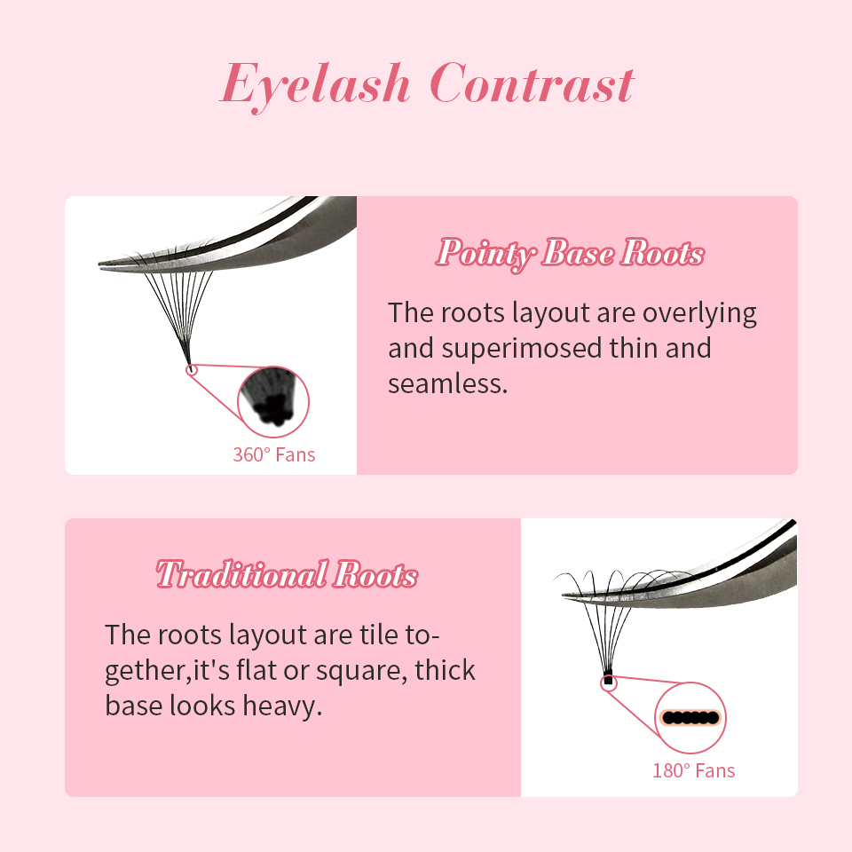RUJADE 얇은 뾰족한 베이스 인조 속눈썹 익스텐션, - Eyelash Extension Review 리뷰 및 가격